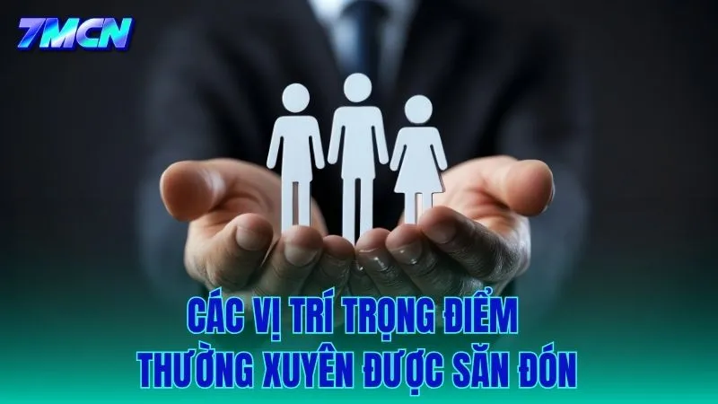 Danh sách các vị trí tiềm năng đang được săn đón