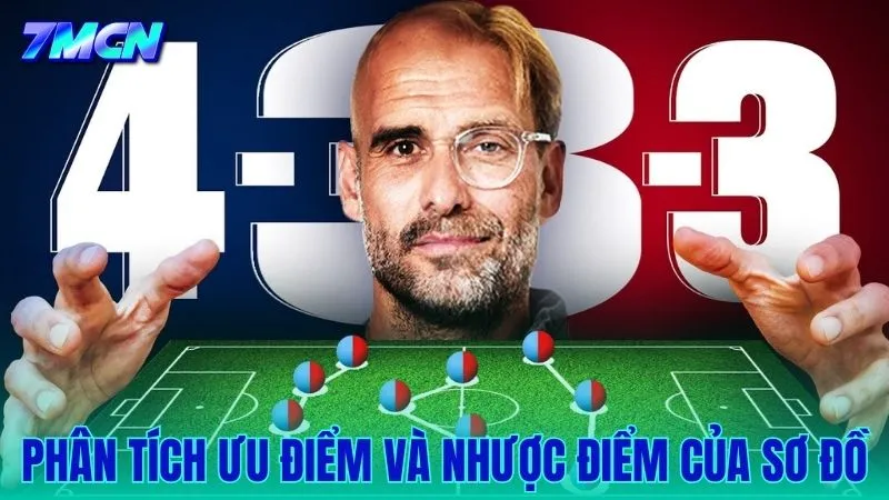 Những thế mạnh và lỗ hổng chí mạng của 4-3-3
